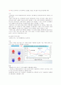 증권투자의 이해 챕터1~14까지 타이핑입니다. 24페이지