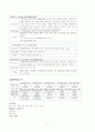 자궁근종케이스 18페이지