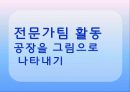 고1 공통사회 - 임해 공업이 발달한 영남 지방 피피티 15페이지