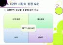 [3DTV] 3DTV의 모든 것 - 3D TV에 대한 개요 및 주요 기술, 시장 전망 및 기술 개발 동향 분석, 3D-TV 산업의 해결 과제 고찰 26페이지