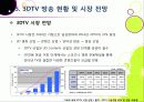 [3DTV] 3DTV의 모든 것 - 3D TV에 대한 개요 및 주요 기술, 시장 전망 및 기술 개발 동향 분석, 3D-TV 산업의 해결 과제 고찰 40페이지