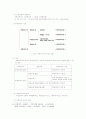 [사회복지] 국민기초생활보장제도 보고서 3페이지
