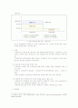 [사회복지] 국민기초생활보장제도 보고서 4페이지