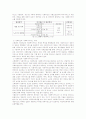 [사회복지] 국민기초생활보장제도 보고서 34페이지