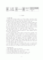 진달래꽃 수업지도안  2페이지