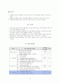 진달래꽃 수업지도안  4페이지
