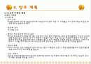 레스토랑 사업계획서 입니다 46페이지