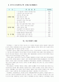 아동학대의 이론적원인과 실태 예방 및 방지대책 10페이지