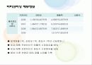 외식업계 인사 급여제도 분석 23페이지