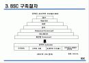BSC에 의한 기업 성과관리 7페이지