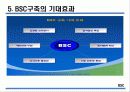 BSC에 의한 기업 성과관리 9페이지