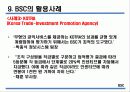 BSC에 의한 기업 성과관리 24페이지