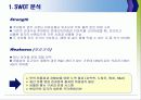 순대국 추어탕 한식산업 비교분석 4페이지