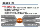 외식업의 프렌차이즈방안 25페이지