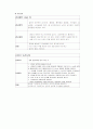 폐결핵 case study 13페이지