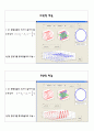 Matlab을 활용한 편광설계! 7페이지