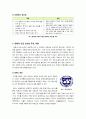 [은행세]은행세, 무엇이 문제인가? - 은행세의 정의 및 장단점 필요성과 문제점 이해, 은행세 도입 현황 및 바람직한 대응 방안 고찰 5페이지