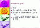 초등학교 미술 상상표현 단원 지도방법과 감상자료 5페이지