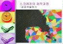 초등학교 미술 상상표현 단원 지도방법과 감상자료 32페이지