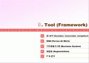 IT 컨설턴트를 위한 핵심 기법정리 (136페이지)  13페이지