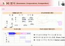 IT 컨설턴트를 위한 핵심 기법정리 (136페이지)  17페이지