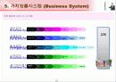 IT 컨설턴트를 위한 핵심 기법정리 (136페이지)  23페이지