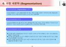 IT 컨설턴트를 위한 핵심 기법정리 (136페이지)  29페이지