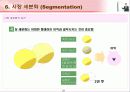 IT 컨설턴트를 위한 핵심 기법정리 (136페이지)  30페이지