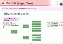 IT 컨설턴트를 위한 핵심 기법정리 (136페이지)  41페이지