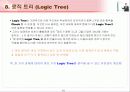 IT 컨설턴트를 위한 핵심 기법정리 (136페이지)  42페이지