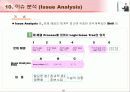IT 컨설턴트를 위한 핵심 기법정리 (136페이지)  46페이지