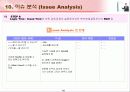 IT 컨설턴트를 위한 핵심 기법정리 (136페이지)  49페이지