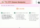 IT 컨설턴트를 위한 핵심 기법정리 (136페이지)  55페이지