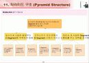 IT 컨설턴트를 위한 핵심 기법정리 (136페이지)  60페이지