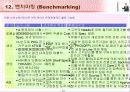 IT 컨설턴트를 위한 핵심 기법정리 (136페이지)  64페이지
