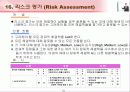 IT 컨설턴트를 위한 핵심 기법정리 (136페이지)  73페이지