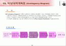 IT 컨설턴트를 위한 핵심 기법정리 (136페이지)  81페이지