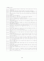 낭만파 음악(슈베르트, 멘델스존, 베르디) 13페이지