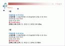마이다스 구조설계 6페이지