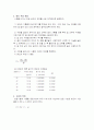 블레인 투과장치에 의한 시멘트 분말실험 3페이지