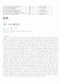 2010 남아공월드컵 각 국가별 분석(주요선수, 포메이션, 우승횟수 등등) 10페이지