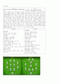 2010 남아공월드컵 각 국가별 분석(주요선수, 포메이션, 우승횟수 등등) 69페이지