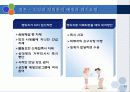 직장내 성희롱 16페이지