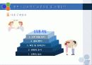 직장내 성희롱 17페이지