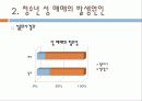 청소년 성매매의 문제점 26페이지