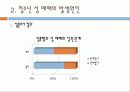 청소년 성매매의 문제점 27페이지