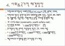 청소년 성매매의 문제점 37페이지