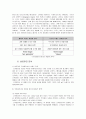 [국제경영]코카콜라의 마케팅전략 분석 29페이지