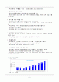 [국제경영]P&G 기업소개와 마케팅 사례 및 해외진출 사례 6페이지