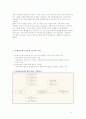 의제설정기능이론의 대두배경과 기본가정, 실증연구, 4페이지